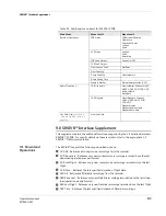 Preview for 51 page of Flight Data Systems FDS 400-301 Operator'S Manual