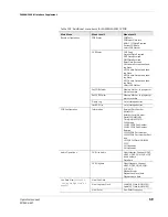 Preview for 59 page of Flight Data Systems FDS 400-301 Operator'S Manual