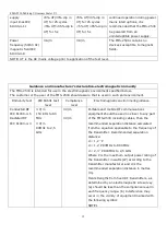 Preview for 16 page of Flight Dental Systems FMS-2530 Manual