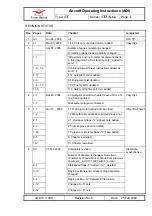 Preview for 2 page of FLIGHT DESIGN CTLS LSA Series Operating Instructions Manual