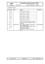 Preview for 3 page of FLIGHT DESIGN CTLS LSA Series Operating Instructions Manual