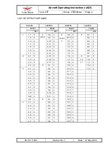 Preview for 4 page of FLIGHT DESIGN CTLS LSA Series Operating Instructions Manual