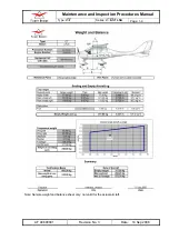 Предварительный просмотр 18 страницы FLIGHT DESIGN CTLS Series Maintenance And Inspection Procedures Manual