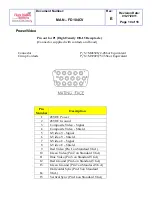 Preview for 10 page of Flight Display Systems FD104CV Installation And Operation Manual