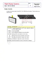 Preview for 16 page of Flight Display Systems FD171CV VER HD Installation And Operation Manual