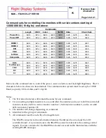 Preview for 12 page of Flight Display Systems FD201CV-LP VER HD Installation And Operation Manual