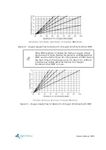 Preview for 79 page of Flight Medical Innovations FLIGHT 50 Operator'S Manual