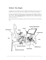 Preview for 5 page of FLIGHT MOTION SIMULATORS Dreamflyer FMS df X-2 User Manual