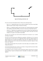 Preview for 9 page of Flight Systems anemoi 26005-485 Installation & Operation Manual