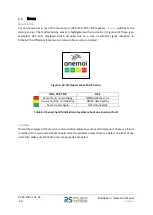 Preview for 26 page of Flight Systems anemoi 26005-485 Installation & Operation Manual