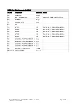 Preview for 15 page of Flightcell DZMx Plus Installation Manual