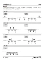 Предварительный просмотр 24 страницы Flightline F7F TIGERCAT User Manual