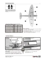 Предварительный просмотр 9 страницы Flightline FLW203 User Manual