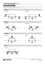 Preview for 10 page of Flightline OV-10 Bronco User Manual