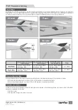 Preview for 11 page of Flightline OV-10 Bronco User Manual