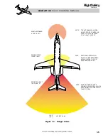 Preview for 11 page of FlightSafety LEARJET 45 Pilot Training Manual