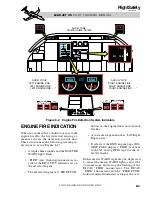 Preview for 207 page of FlightSafety LEARJET 45 Pilot Training Manual