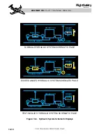 Preview for 306 page of FlightSafety LEARJET 45 Pilot Training Manual