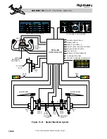 Preview for 369 page of FlightSafety LEARJET 45 Pilot Training Manual