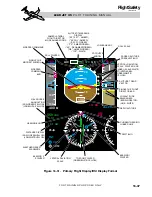 Preview for 431 page of FlightSafety LEARJET 45 Pilot Training Manual