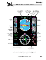 Preview for 437 page of FlightSafety LEARJET 45 Pilot Training Manual