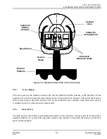 Preview for 16 page of FlightSafety TM-3-B Instructor Operations Manual