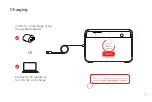 Preview for 10 page of FlightScope Mevo+ User Manual