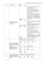 Preview for 16 page of Flin Energy 3kVA-24V User Manual