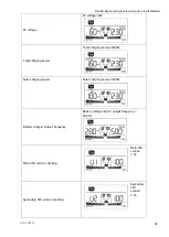 Предварительный просмотр 22 страницы Flin Energy 3kVA-24V User Manual