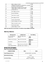 Предварительный просмотр 25 страницы Flin Energy 3kVA-24V User Manual