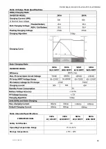 Предварительный просмотр 28 страницы Flin Energy 3kVA-24V User Manual