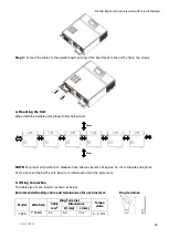 Предварительный просмотр 31 страницы Flin Energy 3kVA-24V User Manual