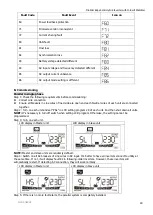 Предварительный просмотр 41 страницы Flin Energy 3kVA-24V User Manual