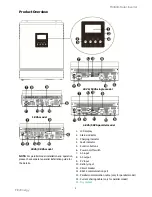 Preview for 5 page of Flin Energy FlinSlim 1 kVA User Manual