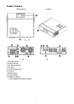 Preview for 5 page of Flin Energy FlinSlim 3 kVA User Manual