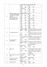 Preview for 17 page of Flin Energy FlinSlim 3 kVA User Manual