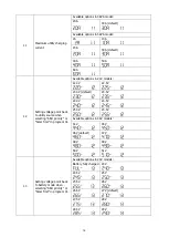 Preview for 18 page of Flin Energy FlinSlim 3 kVA User Manual