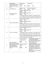 Preview for 20 page of Flin Energy FlinSlim 3 kVA User Manual