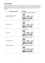 Preview for 21 page of Flin Energy FlinSlim 3 kVA User Manual