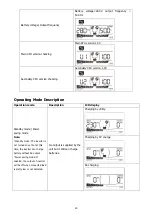 Preview for 22 page of Flin Energy FlinSlim 3 kVA User Manual