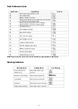 Preview for 24 page of Flin Energy FlinSlim 3 kVA User Manual