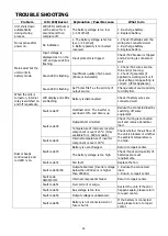 Preview for 28 page of Flin Energy FlinSlim 3 kVA User Manual