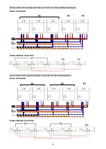 Preview for 36 page of Flin Energy FlinSlim 3 kVA User Manual