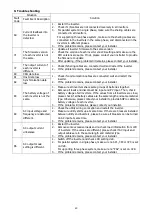 Preview for 42 page of Flin Energy FlinSlim 3 kVA User Manual