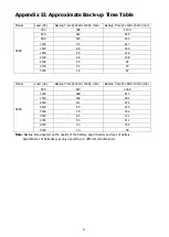 Preview for 43 page of Flin Energy FlinSlim 3 kVA User Manual