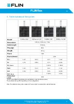 Preview for 5 page of FLIN FLINflex 50W Operating And Safety Instructions Manual