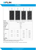 Preview for 6 page of FLIN FLINflex 50W Operating And Safety Instructions Manual