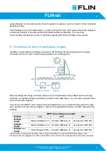 Предварительный просмотр 7 страницы FLIN FLINrail Operating And Safety Instructions Manual