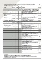 Preview for 31 page of FLINQ FQC8139 User Manual