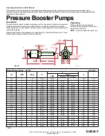 Flint & Walling BP1016C151 Operating Instructions & Parts Manual preview